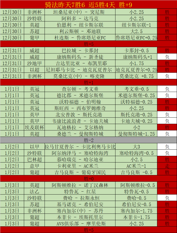 罗塞尼尔与,切尔西暗中,牵手,金宝博188bet体育官方,金宝博188bet体育在线官网,金宝博188bet体育线上,金宝博188bet体育APP