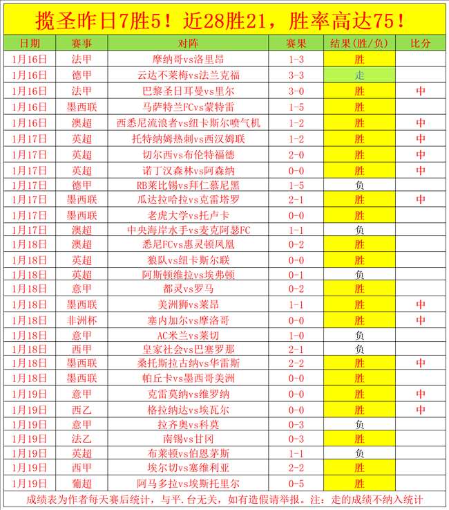 萨拉赫转会,疑云重重,身价骤降,金宝博188bet体育官方,金宝博188bet体育在线官网,金宝博188bet体育线上,金宝博188bet体育APP