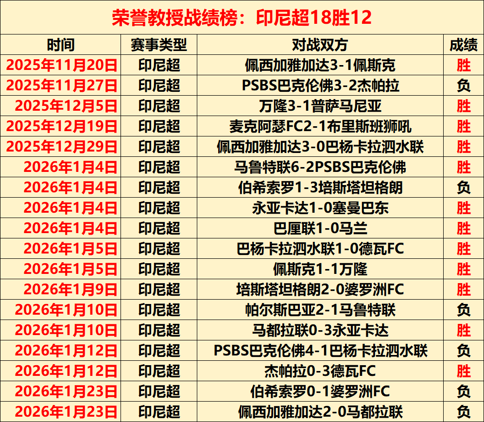 世界羽联回,应规则变动,并缅怀中国,金宝博188bet体育官方,金宝博188bet体育在线官网,金宝博188bet体育线上,金宝博188bet体育APP
