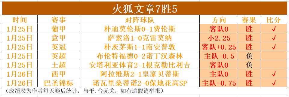 挑战三连胜,亚冠征程一,触即发,金宝博188bet体育官方,金宝博188bet体育在线官网,金宝博188bet体育线上,金宝博188bet体育APP