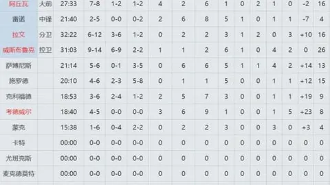 药厂有望签下J-加西亚，转会费预计在1500万至2000万欧元。