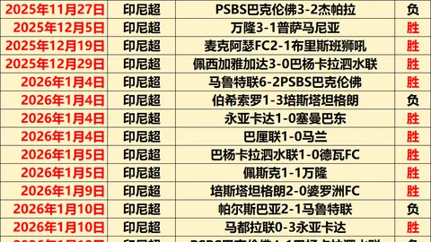 世界羽联回应规则变动并缅怀中国年轻羽球选手——中新网报道