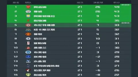 德国队新帅争夺战，纳格尔斯曼成焦点