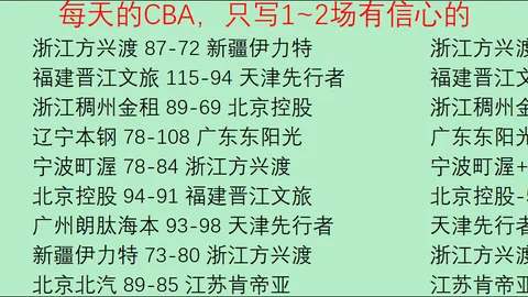 WCBA新星江苏三将惊艳登场，强队实力有待提升